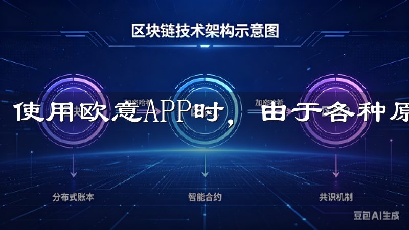使用欧意APP时，由于各种原因，我们可能会忘记登陆密码。