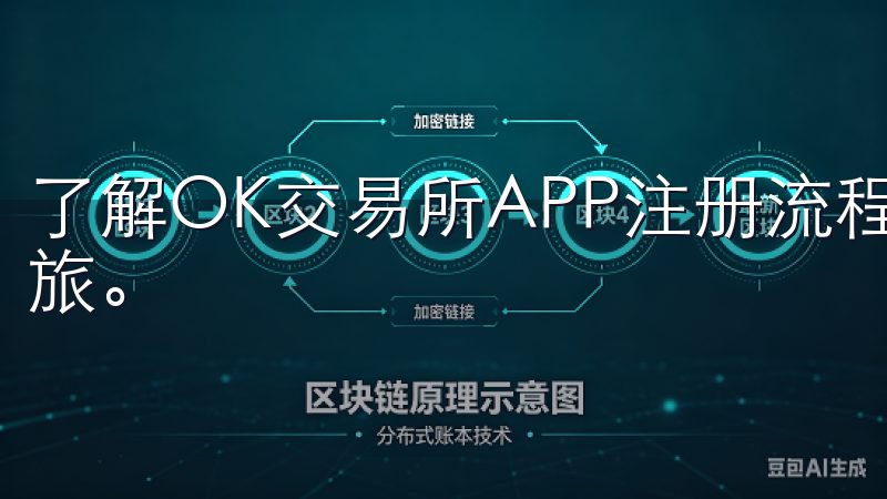 了解OK交易所APP注册流程，轻松开始您的数字资产交易之旅。